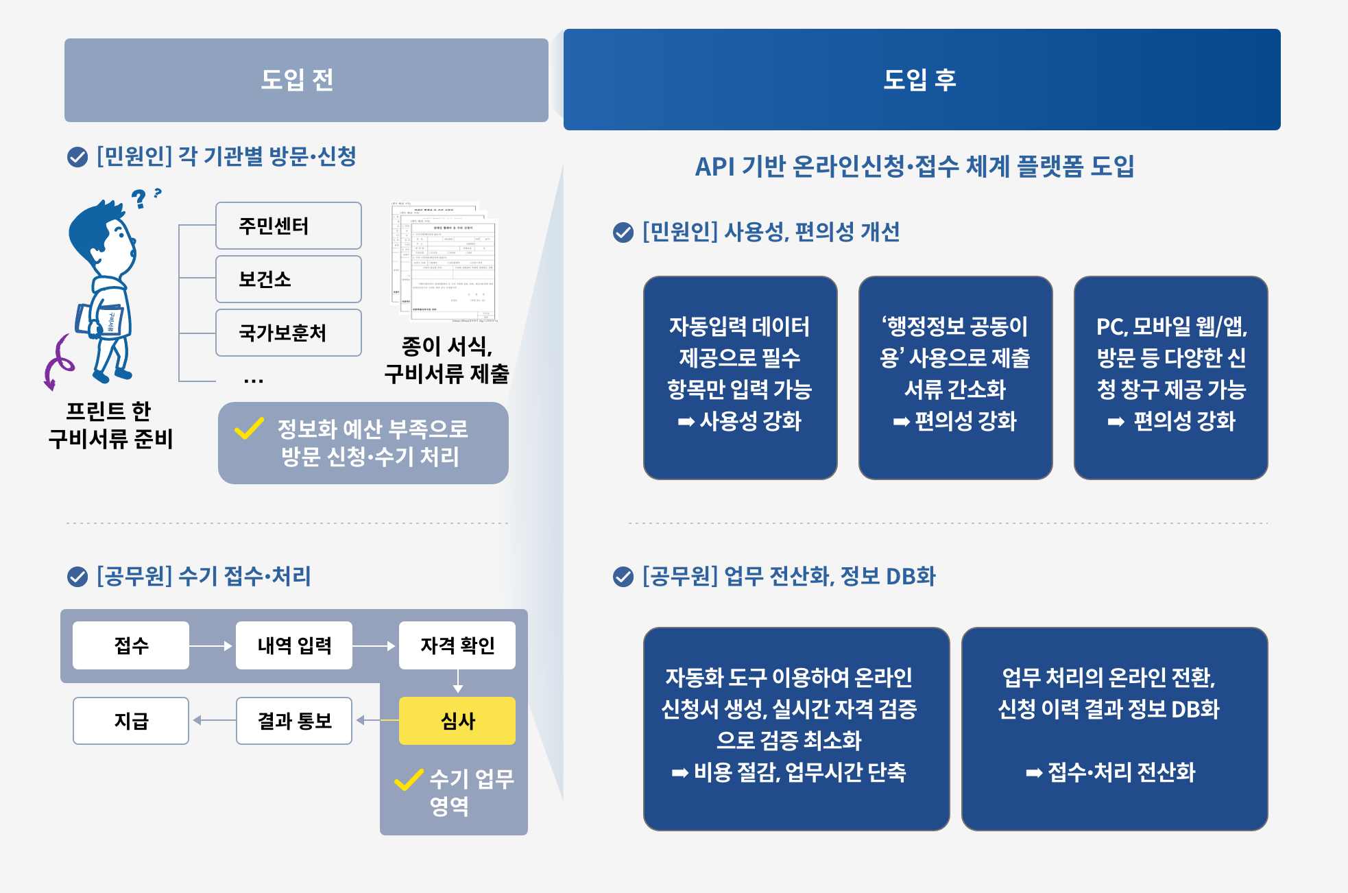 상세내용 하단참조